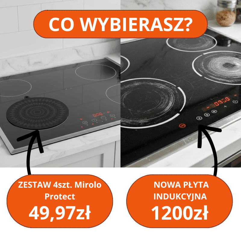 ZESTAW 4x Mata ochronna do płyty indukcyjnej - MiroloProtect