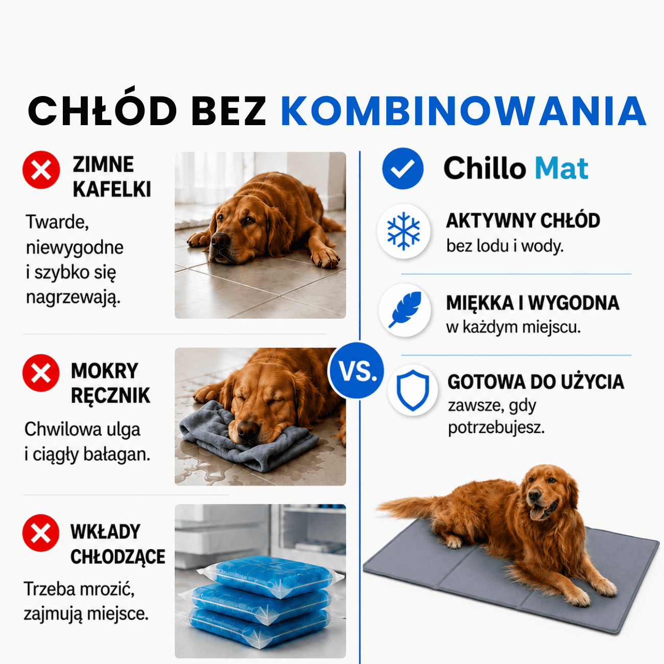 Chillo Mat - Samochłodząca Mata dla Psa 90 × 50 cm | Ulga podczas upalnych dni